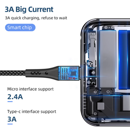 USLION 0.5M 1M 2M 3M 3A USB C Fast Charging Mobile Phone Data Cable Mobile Phone Fast Charging Usb Data Cable Type C Cables